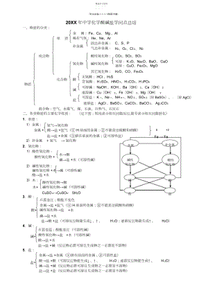 2022年人教初中化学酸碱盐知识点总结.docx