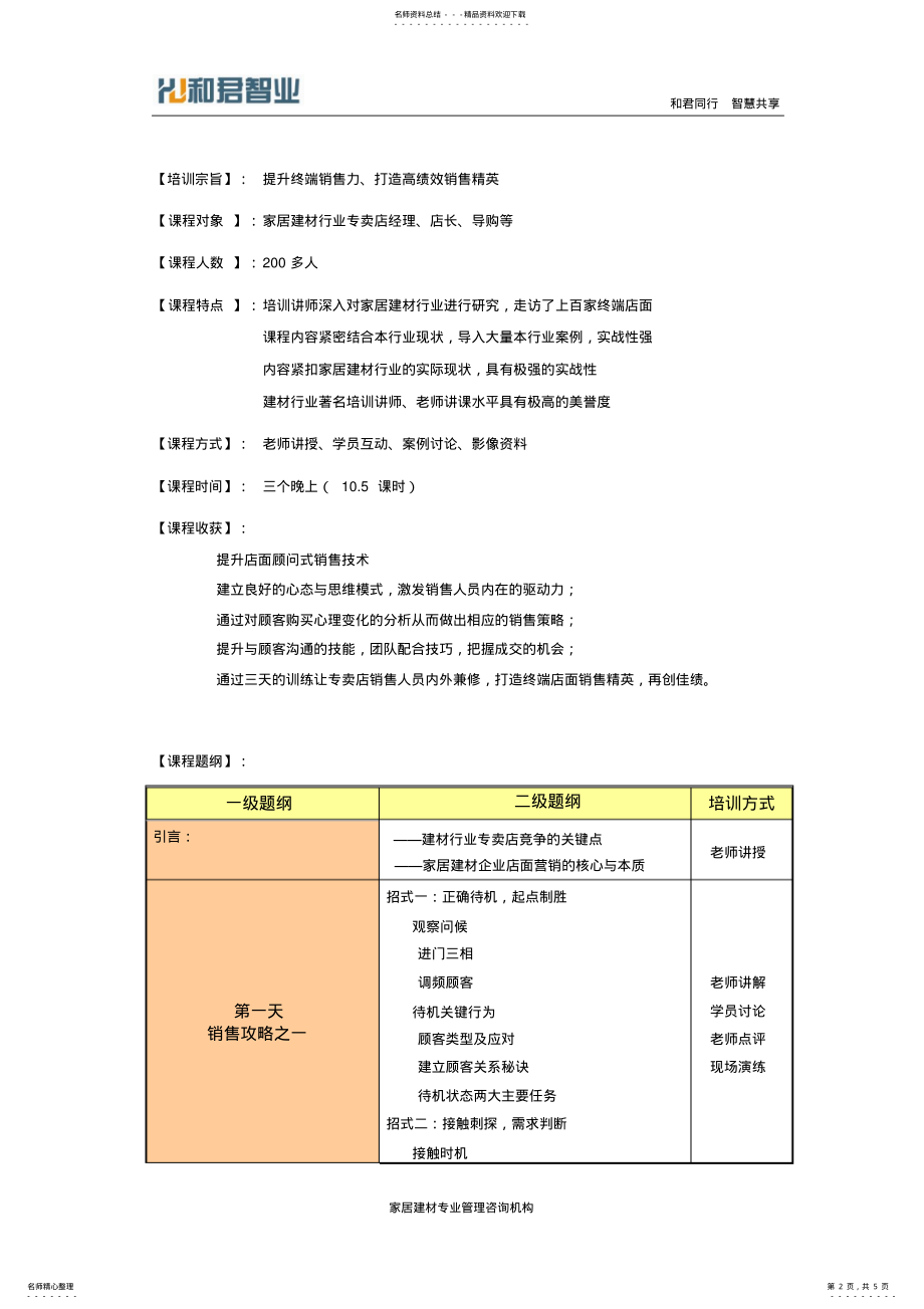 2022年终端销售精英训练营 .pdf_第2页