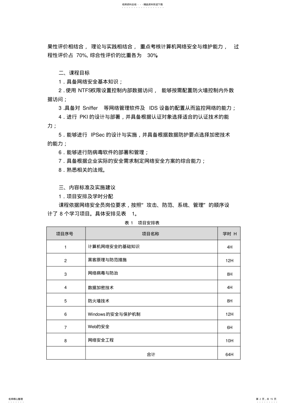 2022年网络安全与维护课程标准 .pdf_第2页