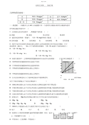 2022年苏科版八年级物理下册试卷.docx