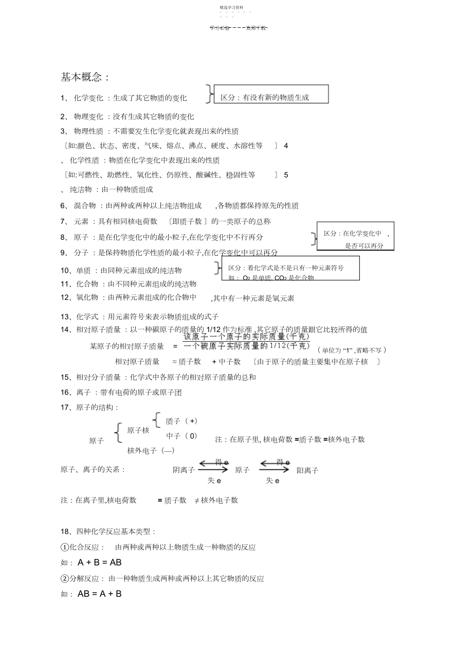 2022年中考化学资料知识点总结.docx_第1页