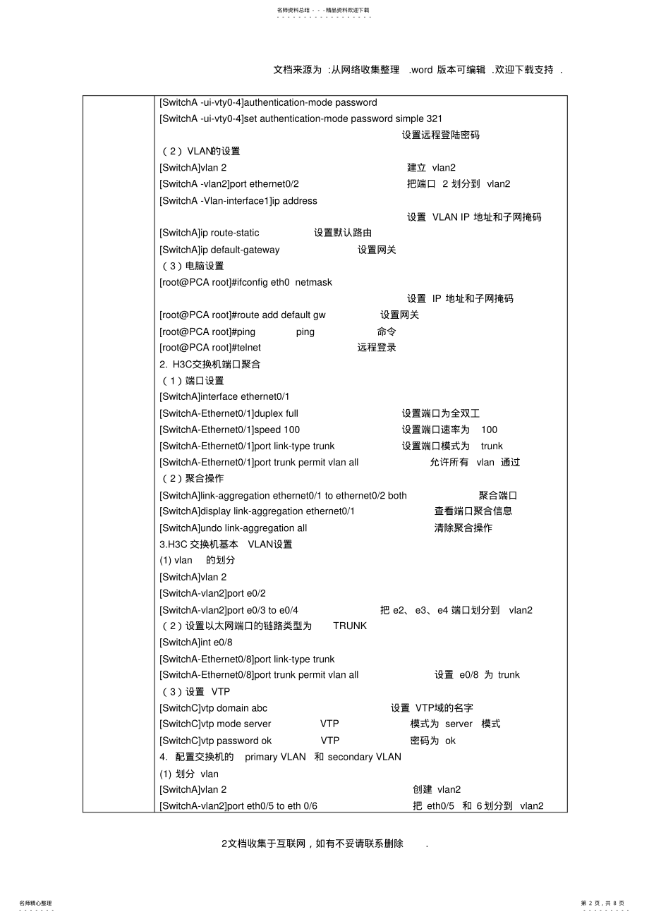 2022年网络管理与维护实训实训报告书 .pdf_第2页