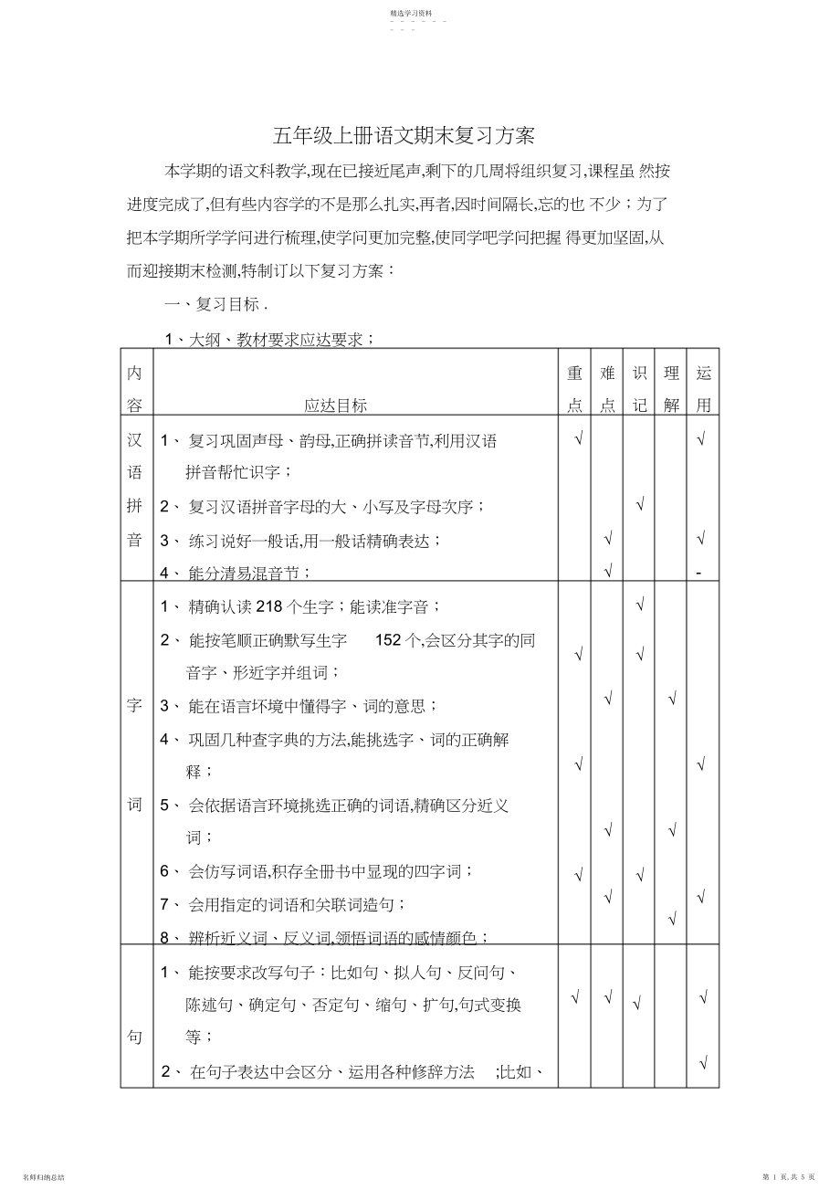 2022年五年级上册语文期末复习计划.docx_第1页