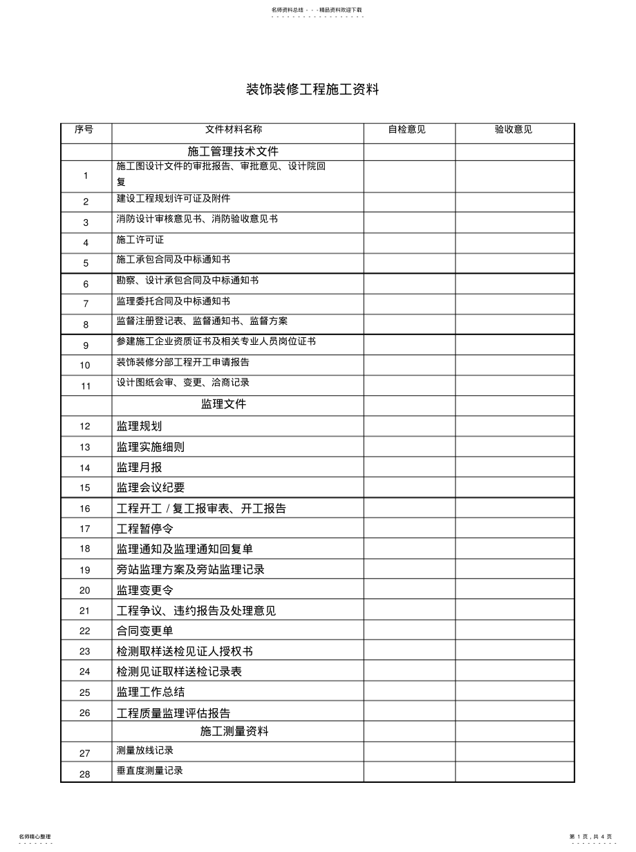 2022年装饰装修工程资料一借鉴 .pdf_第1页