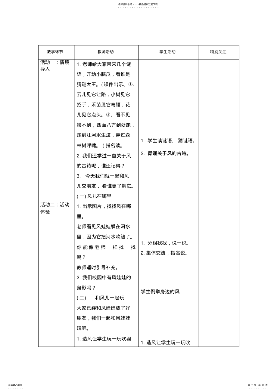 2022年人教版新一年级下册道德与法治教案第二单元 .pdf_第2页