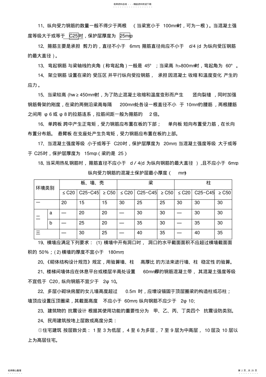 2022年二级建造师考试《建筑工程管理与实务》重点内容总结 .pdf_第2页