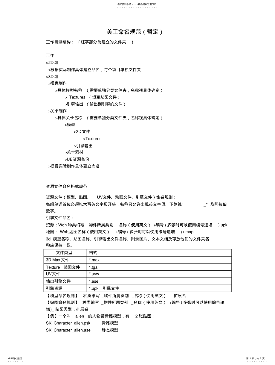 2022年美工命名规范-- .pdf_第1页