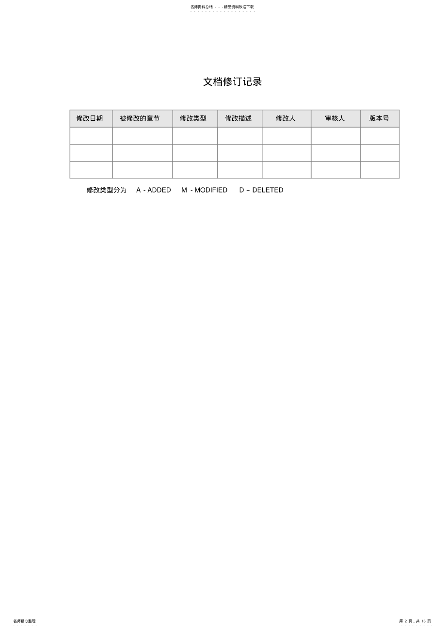 2022年行业解决方案立项报告 .pdf_第2页