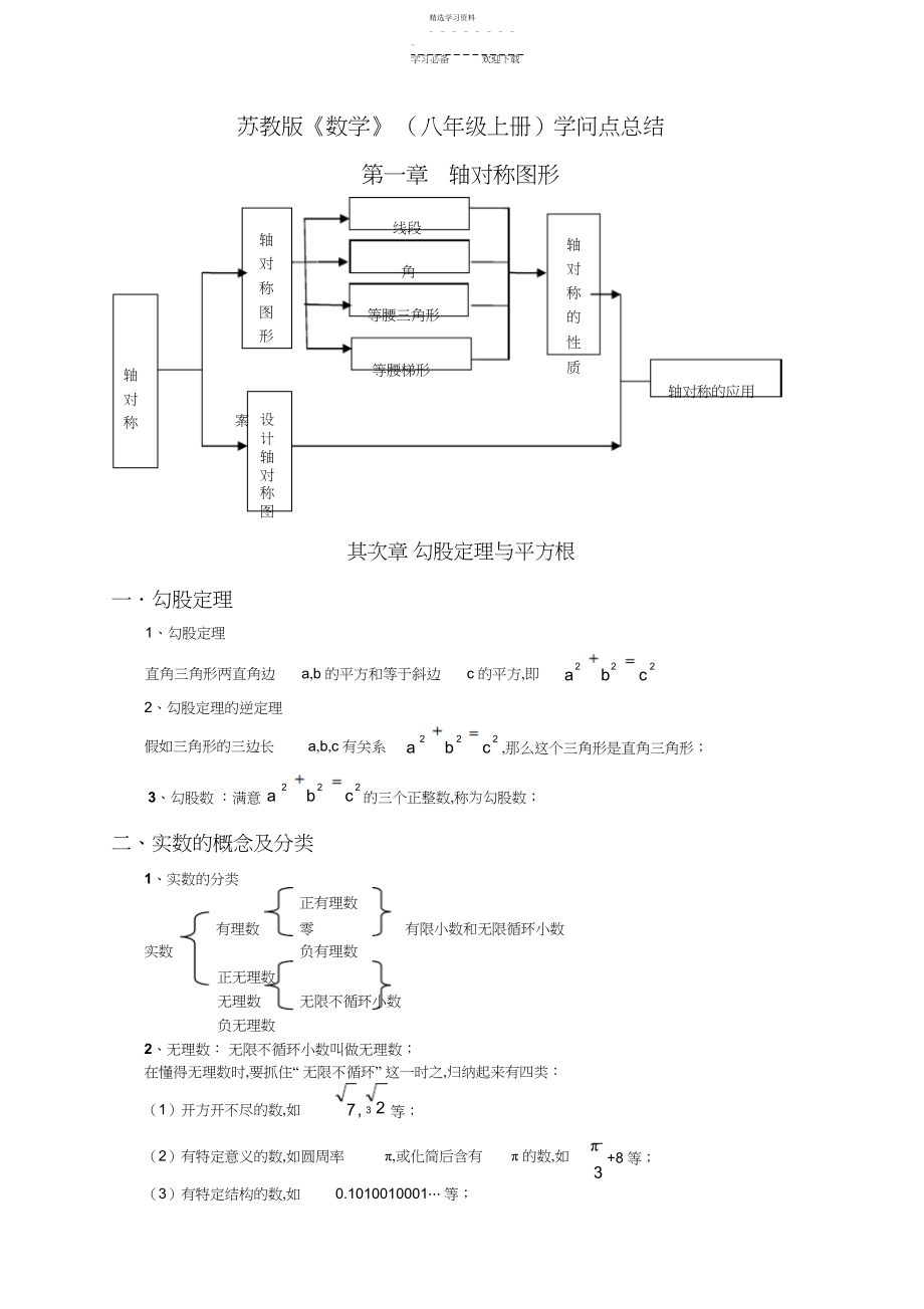 2022年苏教版八年级数学全册知识点总结.docx_第1页