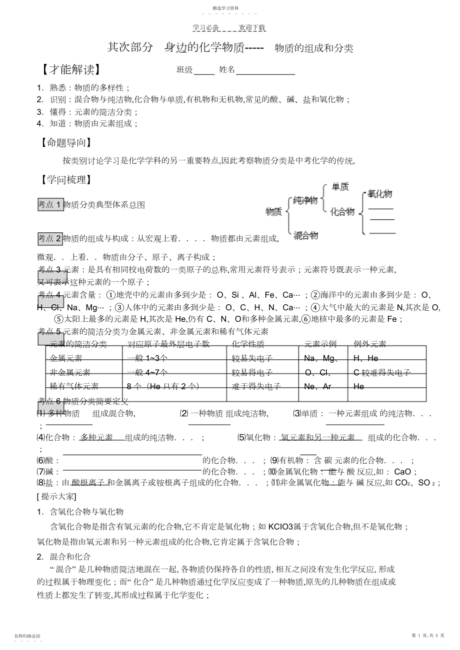 2022年中考化学复习专题六__物质的组成和分类.docx_第1页