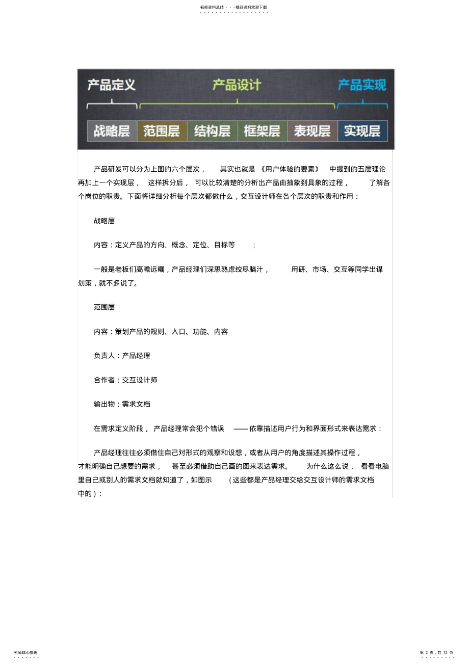 2022年产品研发流程与合作之交互设计 .pdf_第2页