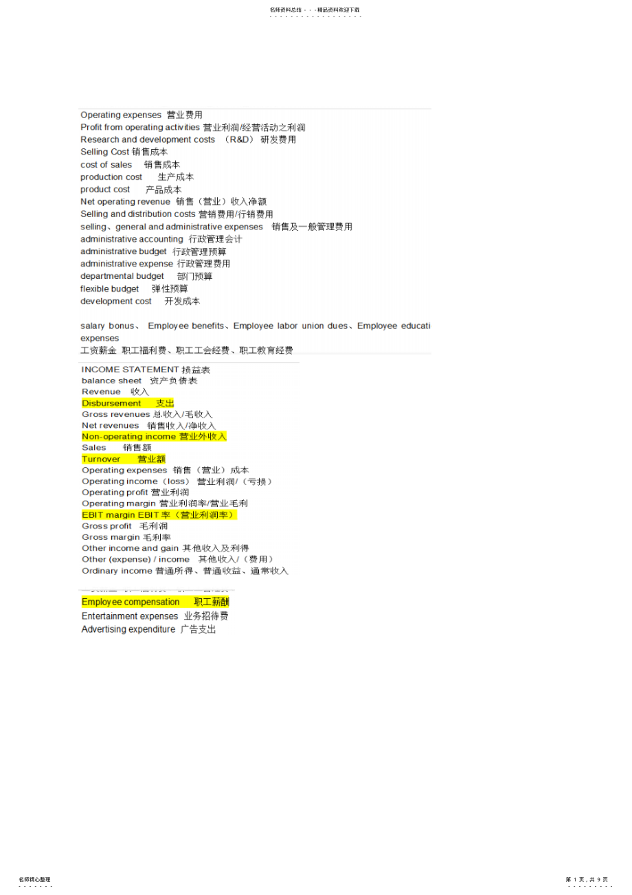 2022年财务英语词汇表网络 .pdf_第1页