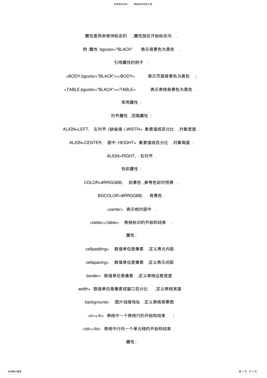 2022年网页制作常用代码 2.pdf_第2页