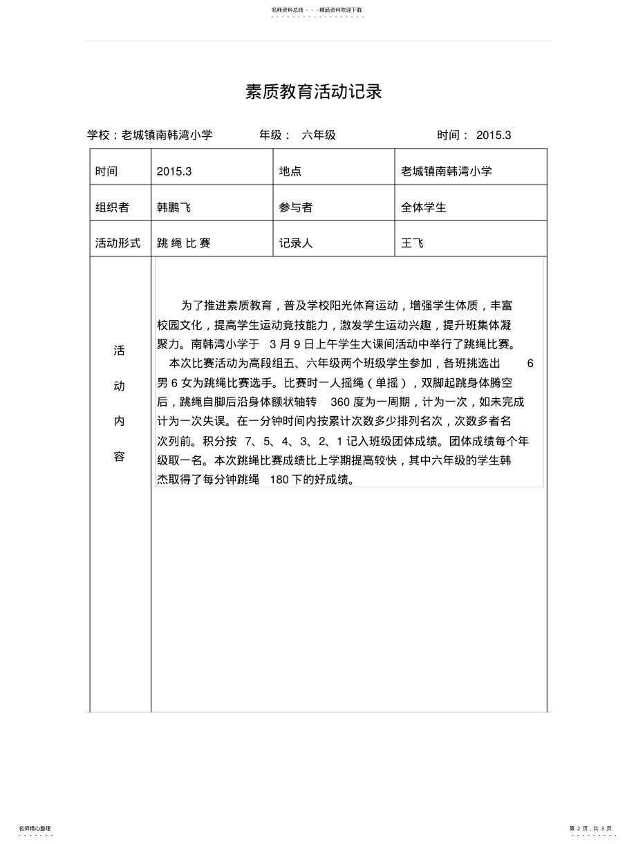 2022年素质教育活动记录分享 .pdf_第2页