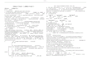 2022年人教版七年级生物下册复习知识点.docx