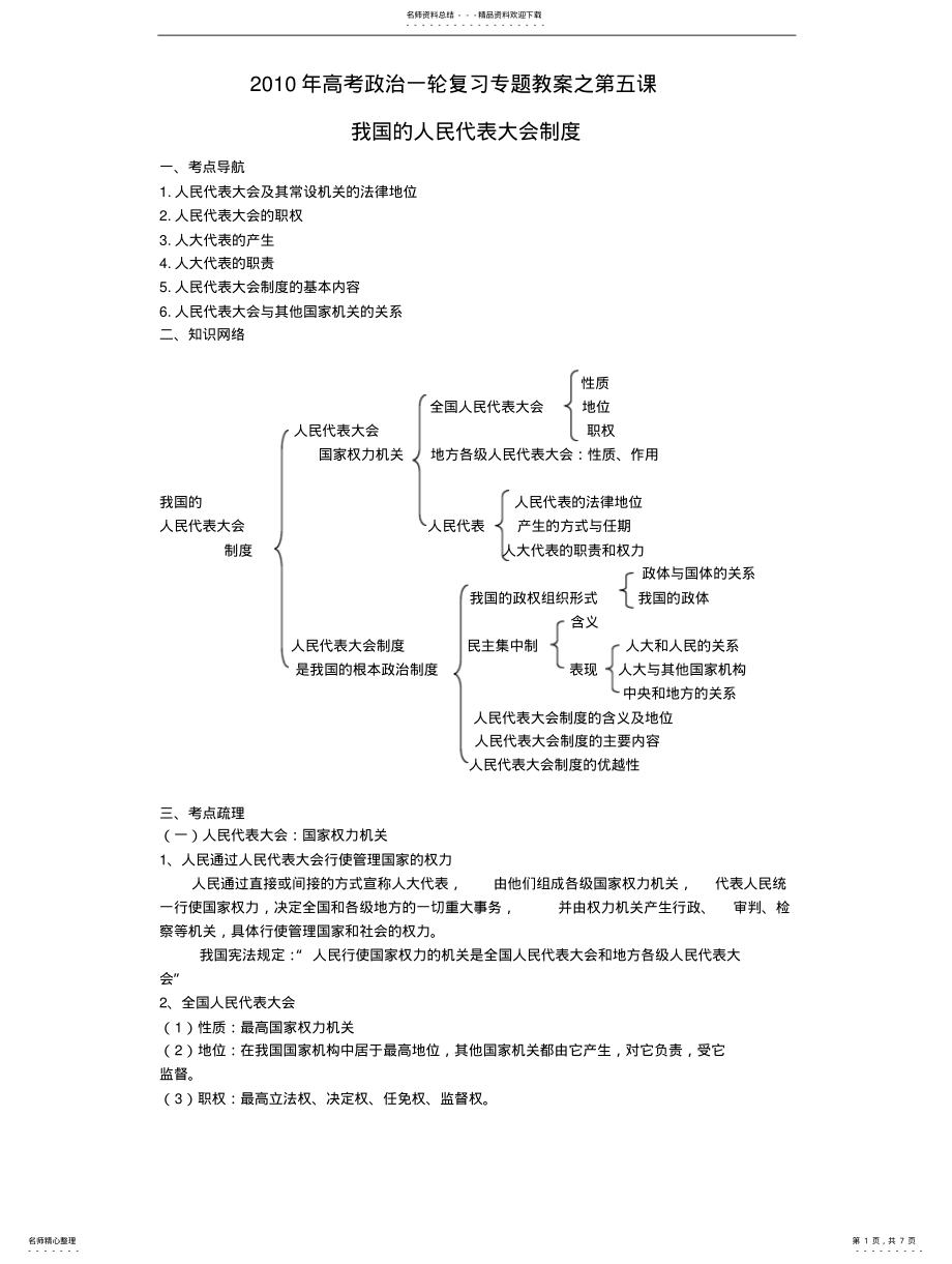 2022年人民代表大会制度 .pdf_第1页