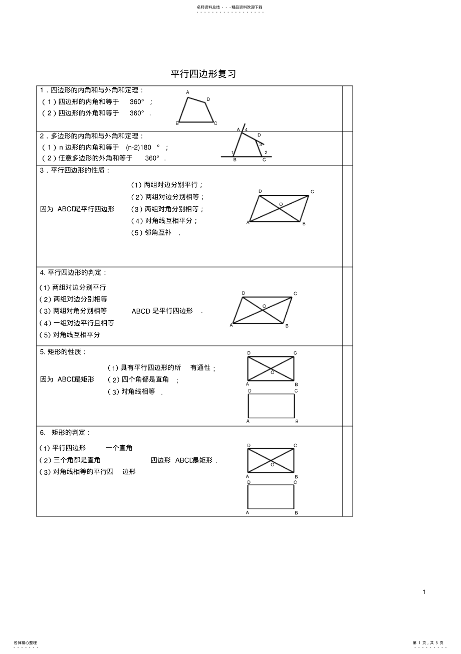 2022年人教版八年级下册数学平行四边形知识点归纳及练习,推荐文档 .pdf_第1页