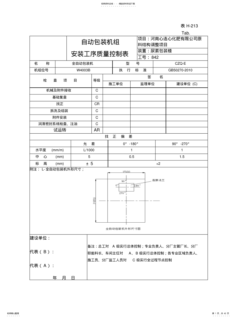 2022年质量控制表分享 .pdf_第1页