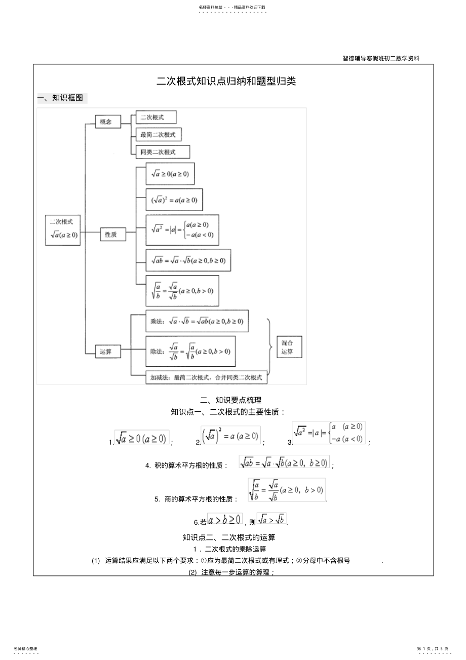 2022年二次根式知识点归纳及题型总结_ .pdf_第1页