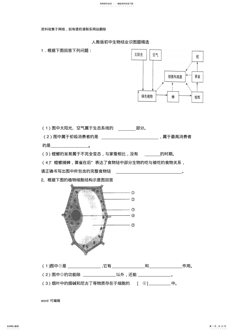 2022年人教版初中生物识图专题说课材料 .pdf_第1页