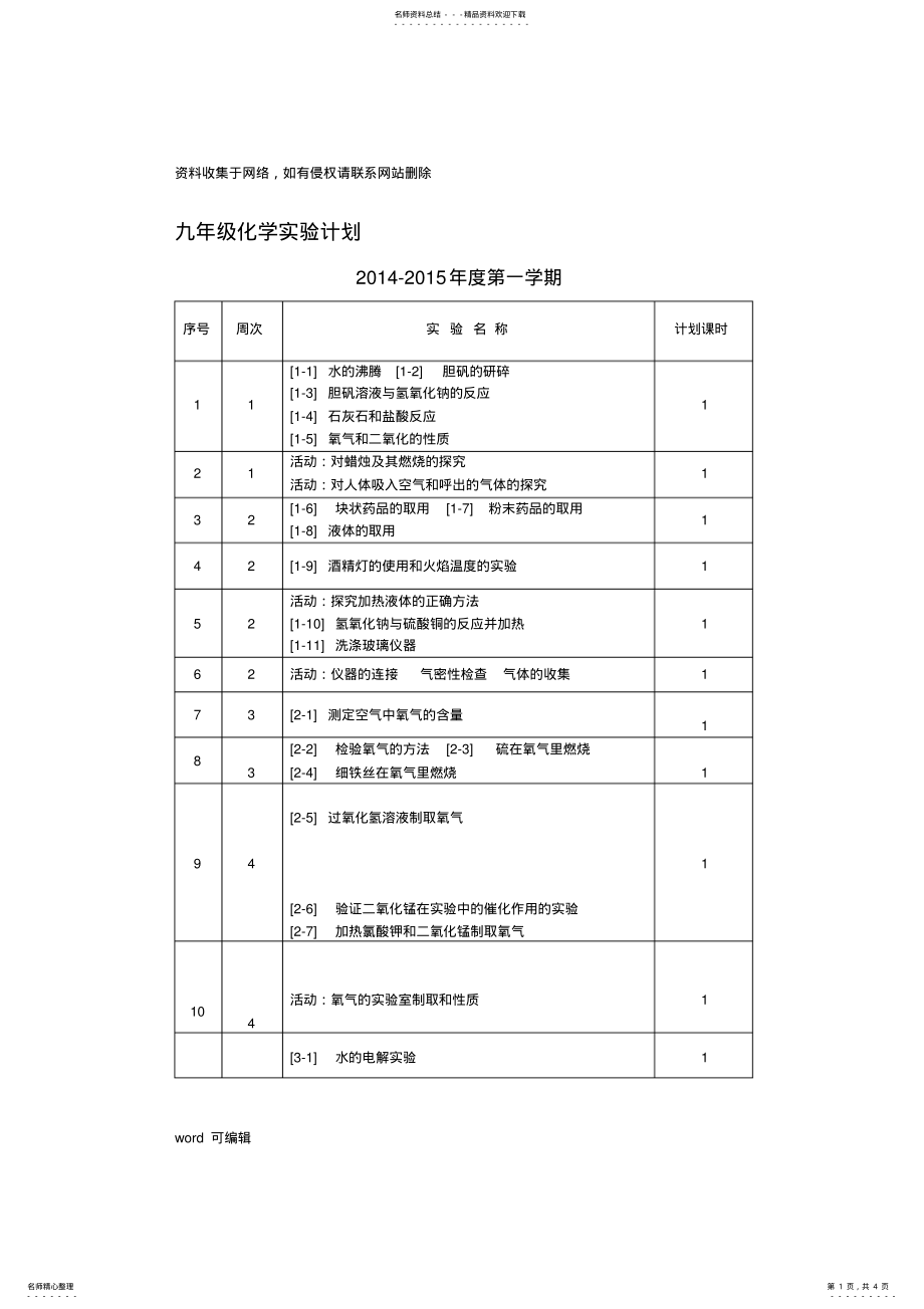 2022年人教版初中化学实验计划.学习资料 .pdf_第1页