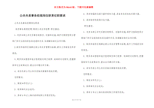 公共关系事务经理岗位职责任职要求.docx