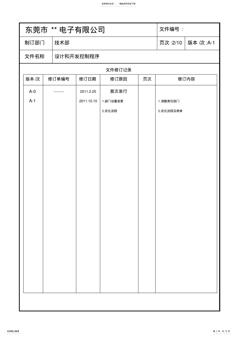 2022年设计和开发控制程序 6.pdf_第2页