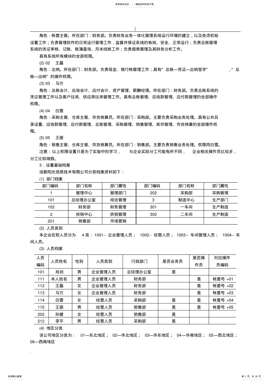 2022年财务业务一体化实训资料 .pdf_第2页