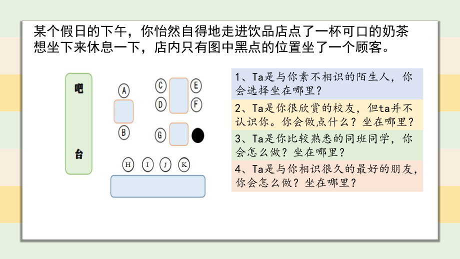 人际交往里的学问--高中心理健康.pptx_第2页