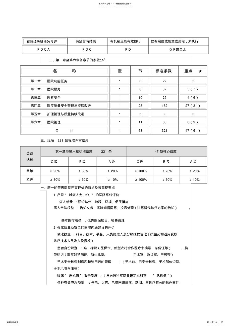 2022年质控简报中培训内容 .pdf_第2页