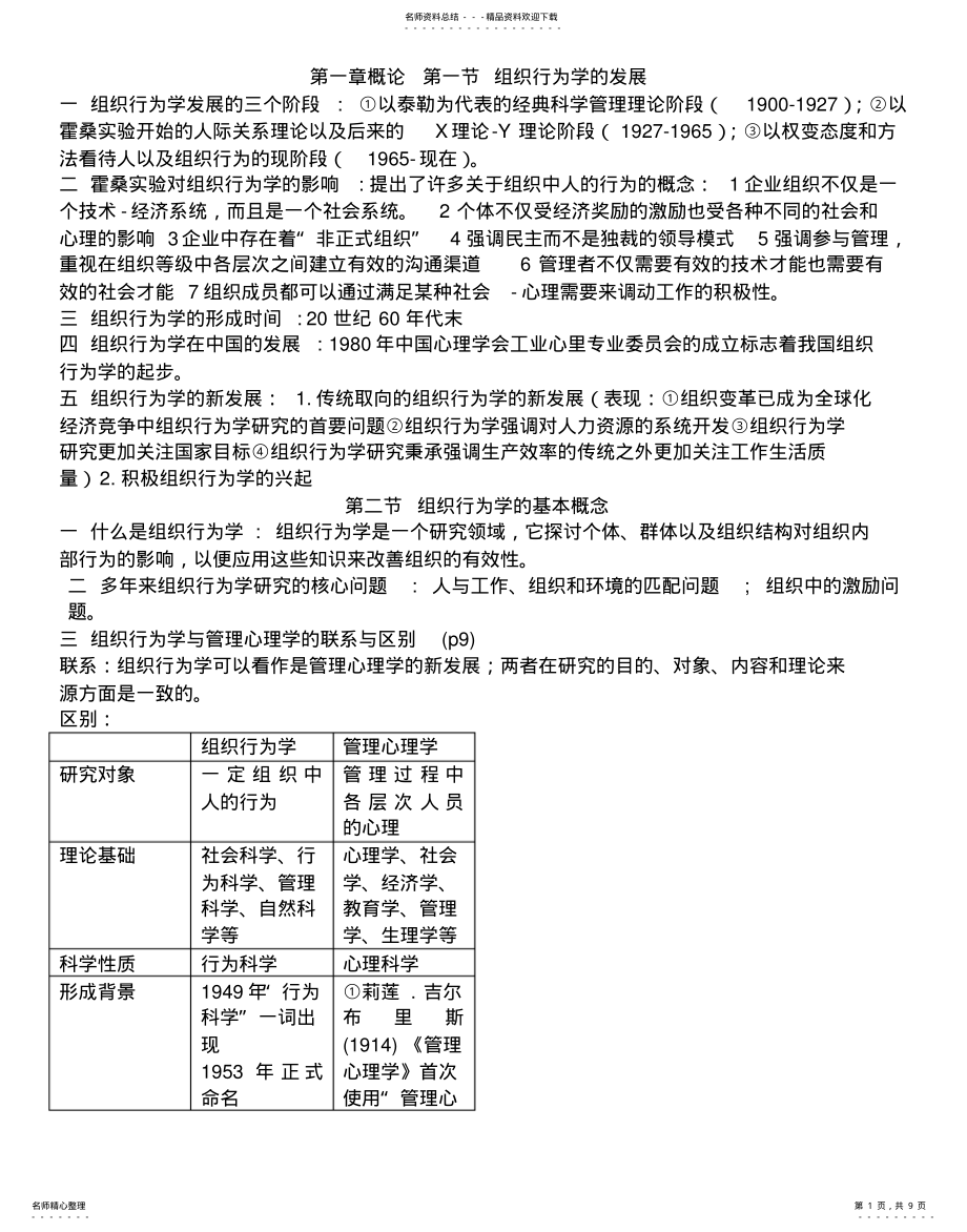 2022年组织行为学各章复习提纲知识点重点文件 .pdf_第1页