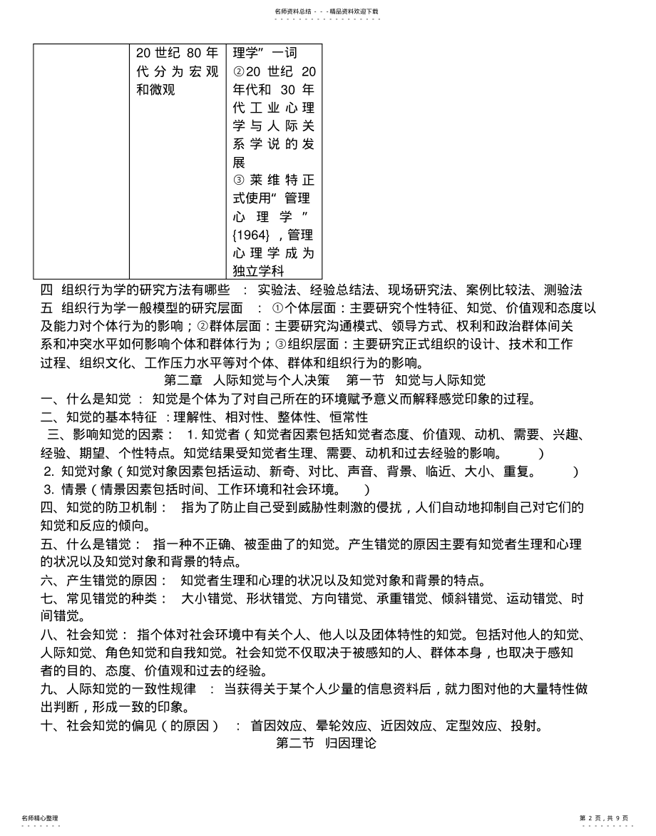 2022年组织行为学各章复习提纲知识点重点文件 .pdf_第2页