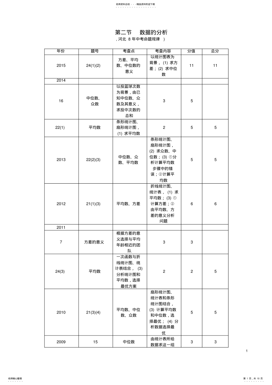 2022年中考数学第一编教材知识梳理篇第八章统计与概率第二节数据的分析试题 .pdf_第1页