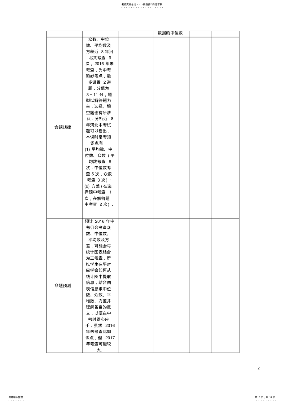 2022年中考数学第一编教材知识梳理篇第八章统计与概率第二节数据的分析试题 .pdf_第2页