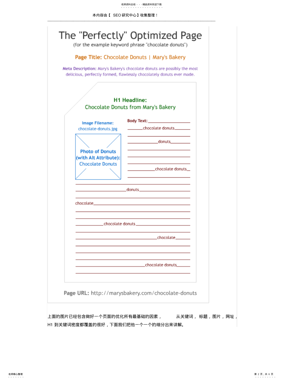 2022年英文网站SEO优化-外贸网站搜索引擎优化技巧参照 .pdf_第2页