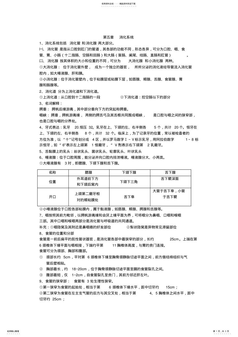 2022年系统解剖学消化系统整理 .pdf_第1页