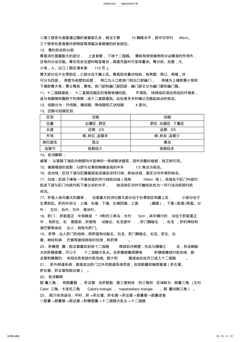 2022年系统解剖学消化系统整理 .pdf_第2页