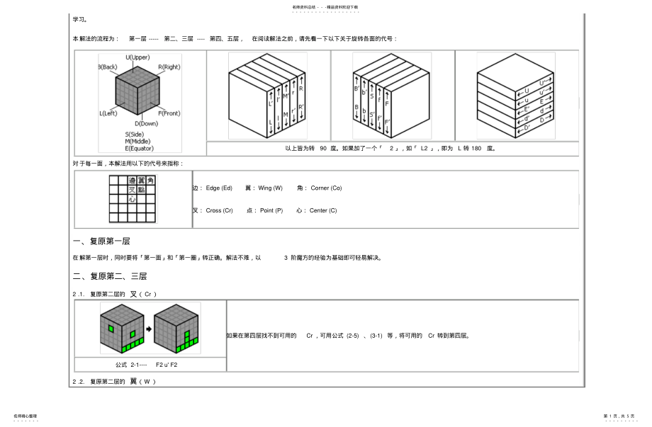 2022年五阶魔方复原教程——层先法推荐 .pdf_第1页