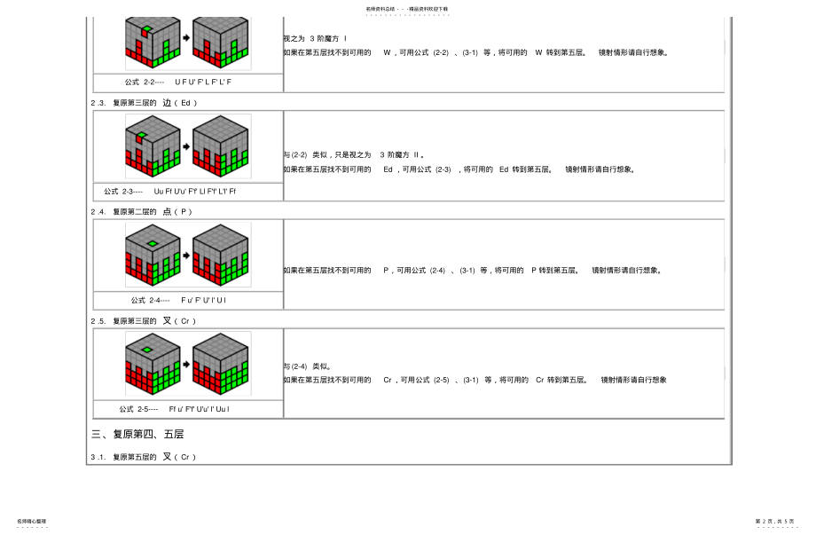 2022年五阶魔方复原教程——层先法推荐 .pdf_第2页