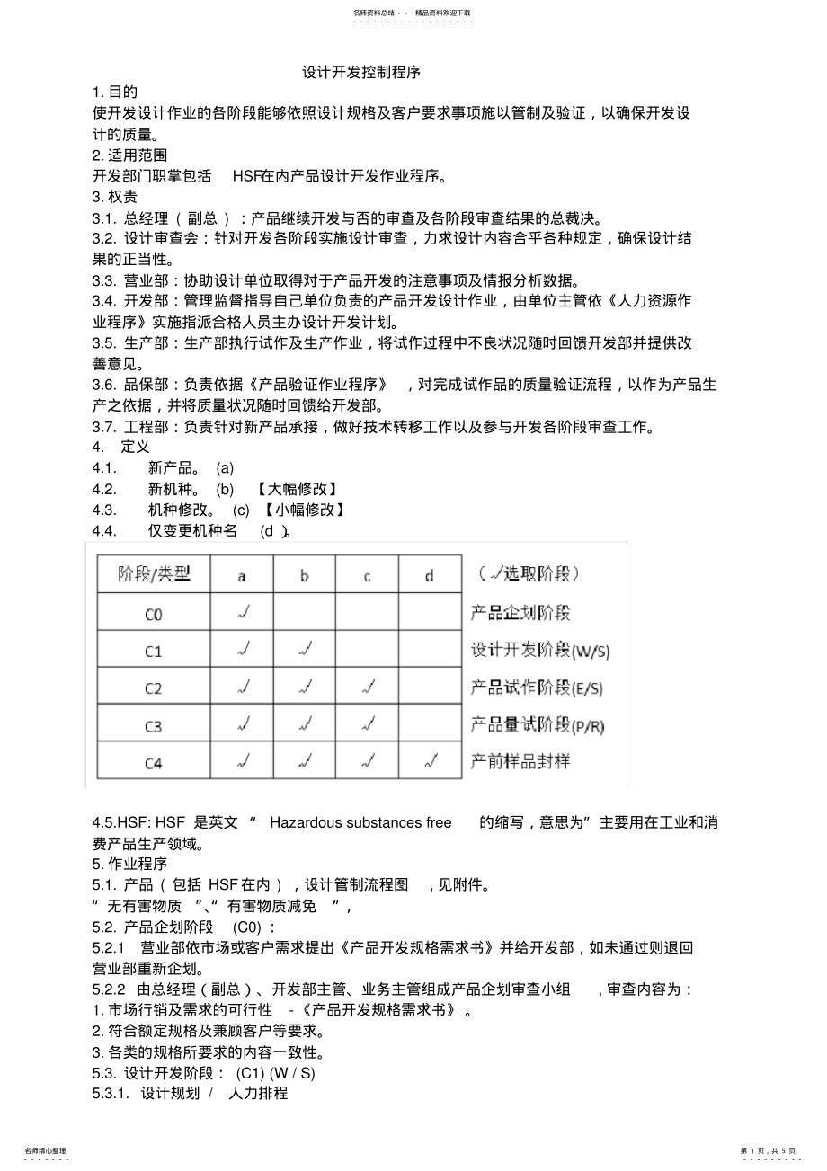 2022年设计开发控制程序ok .pdf_第1页