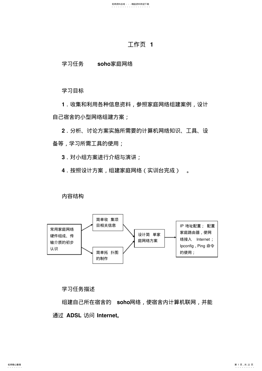 2022年网络专业 .pdf_第1页