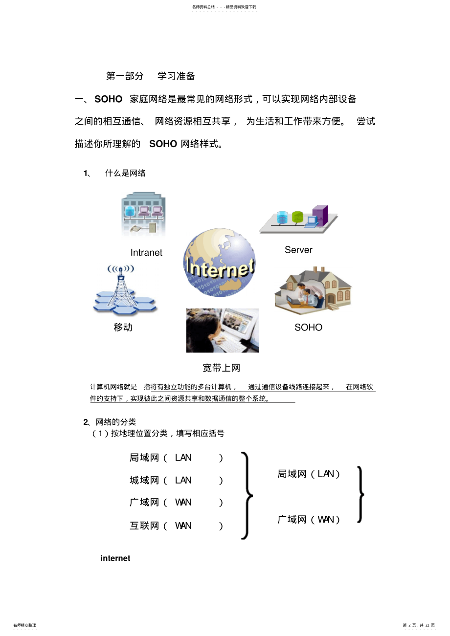 2022年网络专业 .pdf_第2页