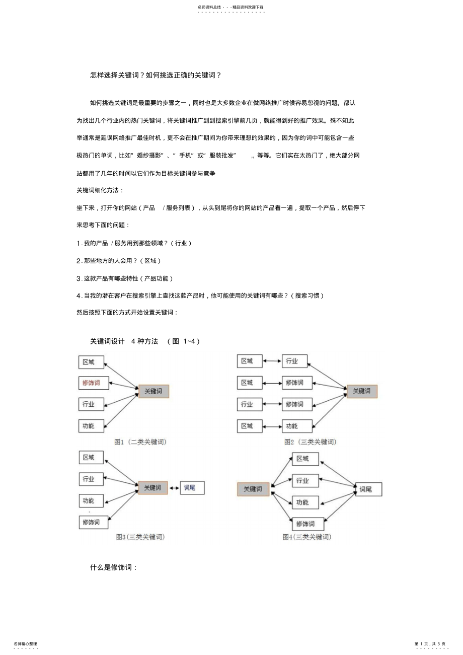 2022年网络推广如何写关键词 .pdf_第1页