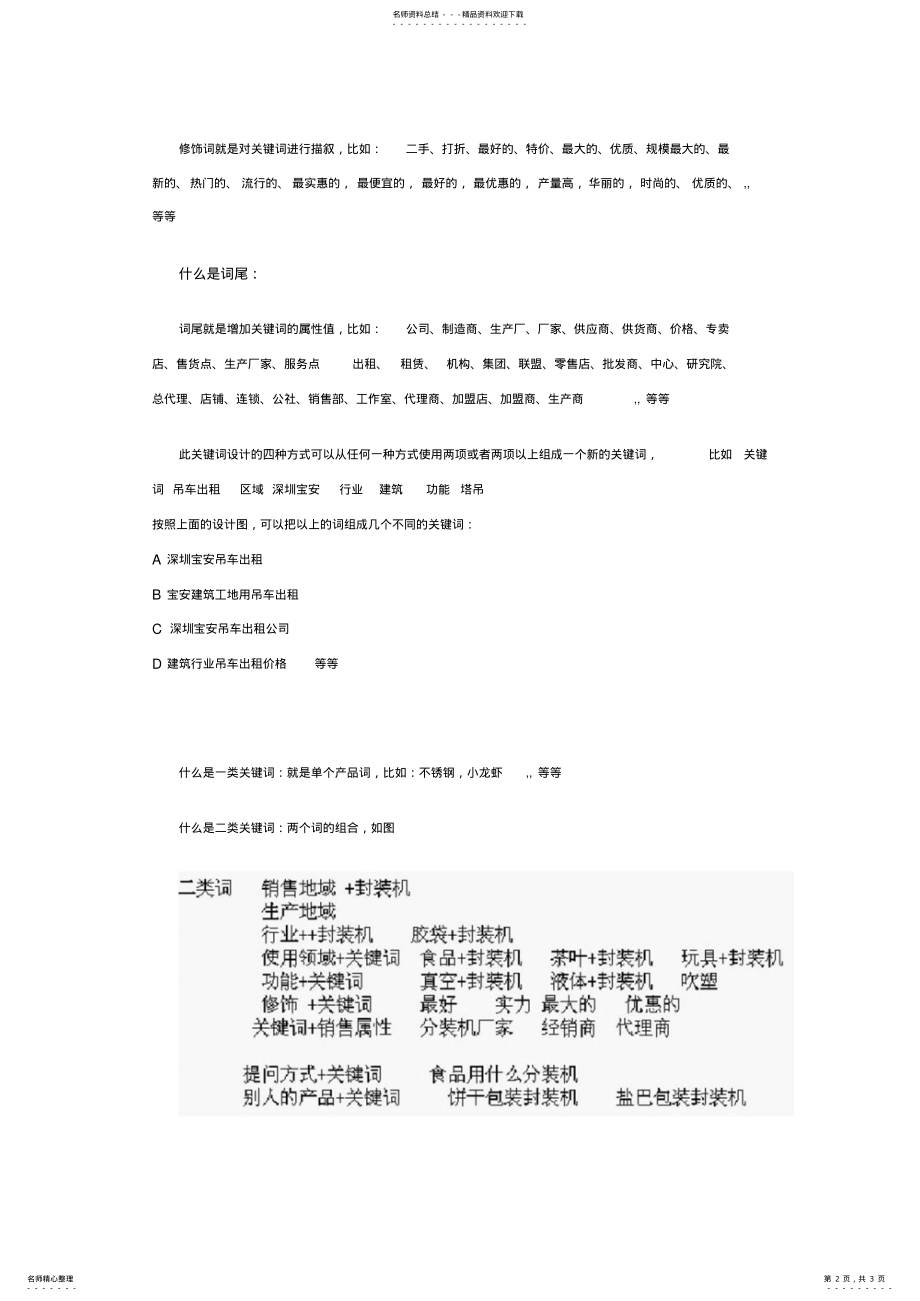 2022年网络推广如何写关键词 .pdf_第2页