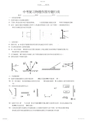 2022年中考复习物理作图专题归类.docx