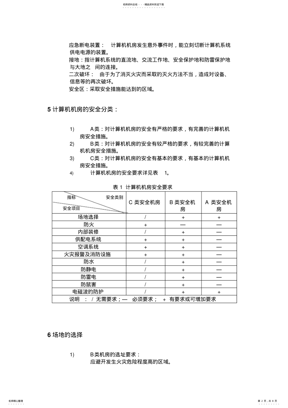 2022年网络信息安全系统配套设施的建设、管理规范 .pdf_第2页