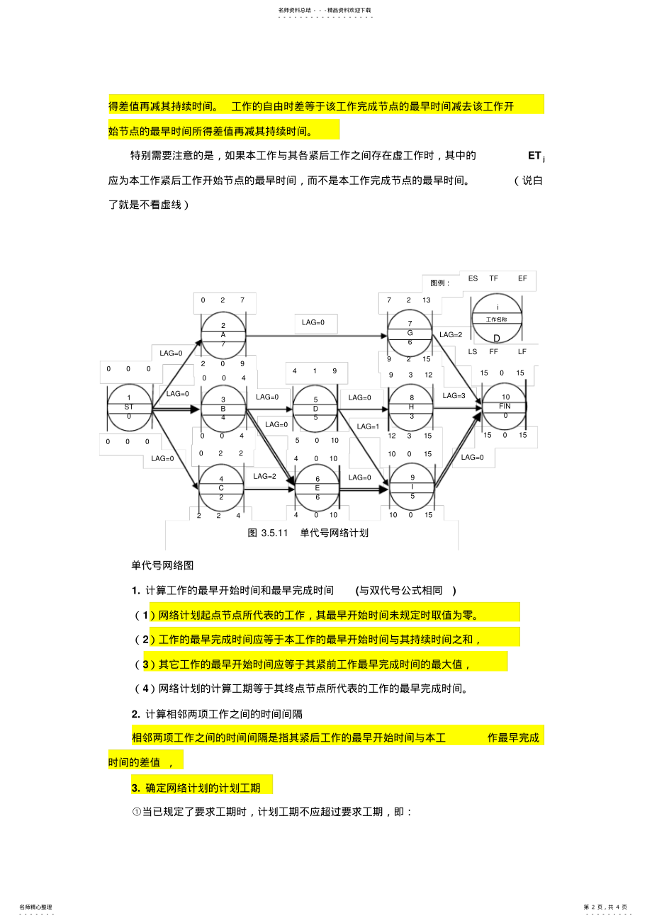 2022年网络计划计算工期计算总结文件 .pdf_第2页