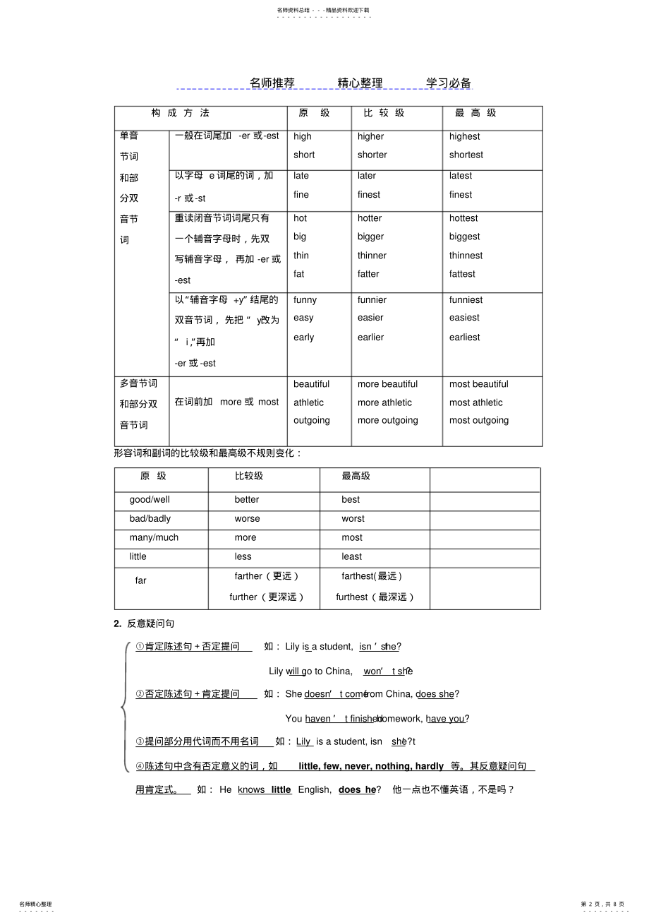 2022年人教版八年级上英语unit知识点及习题 .pdf_第2页