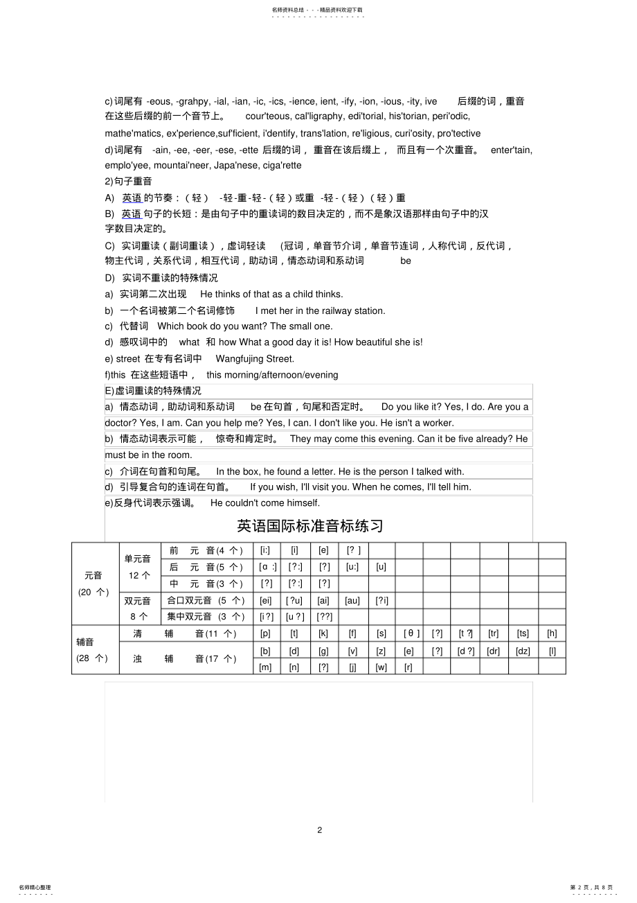 2022年英语国际音标练习题 .pdf_第2页