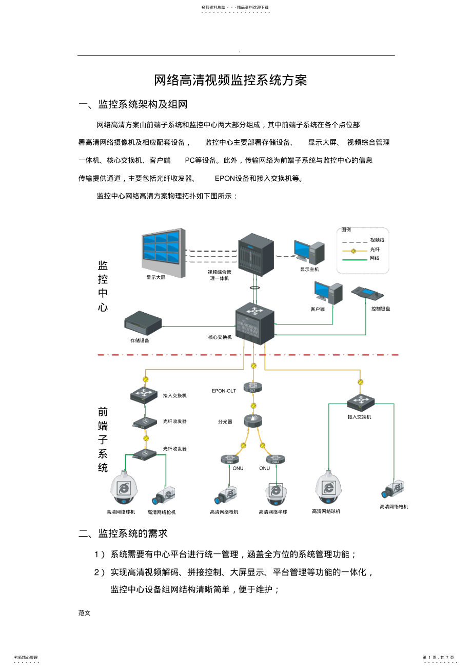 2022年网络高清视频监控系统设计方案 .pdf_第1页